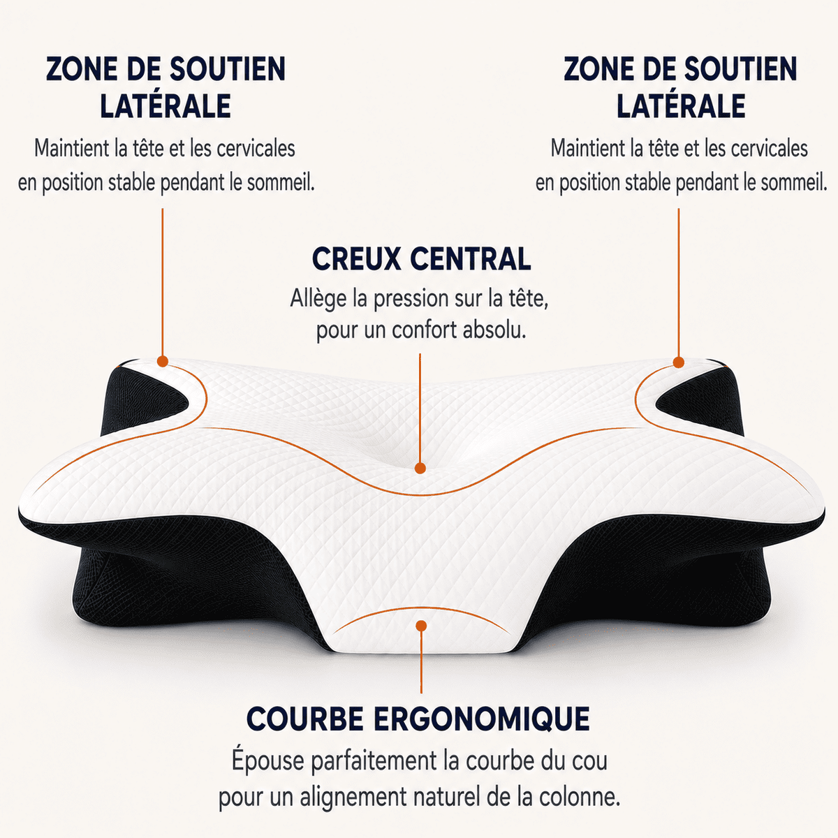 Oreiller Cervical Ergonomique – Mousse à Mémoire de Forme